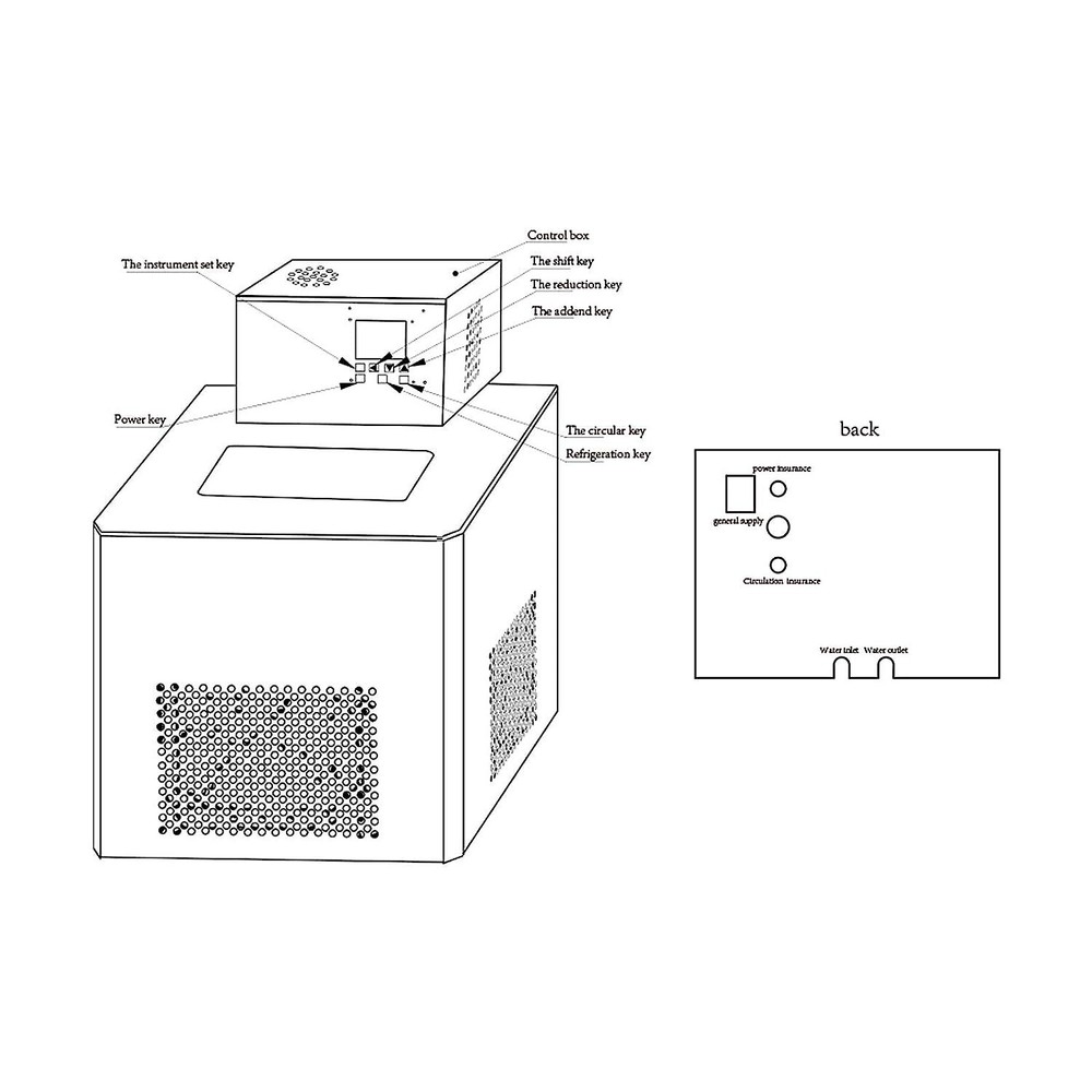 -5℃~100℃ 6L Laboratory Recirculating Chiller Heating And Cooling Circulator Bath