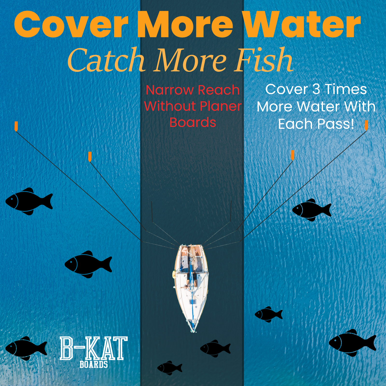 B-Kat Large Catfishing Planer Boards for Trolling Dragging Boat, Made in The USA