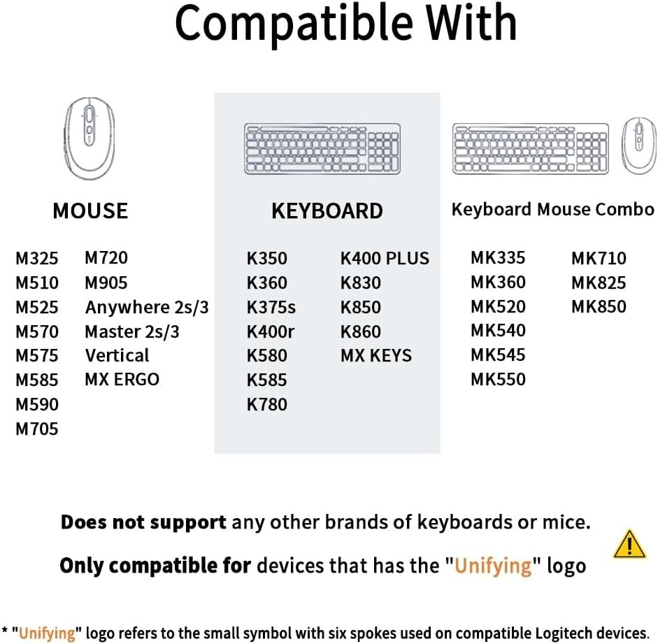 Effortless Connection with Logitech USB Unifying Receiver - Supports 6 Devices