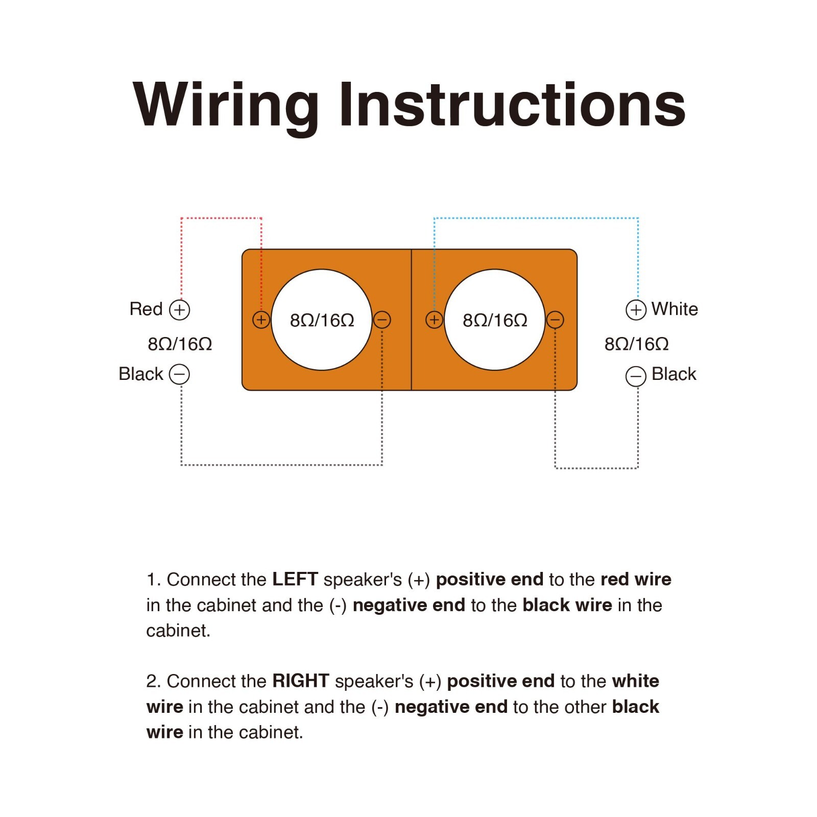 Sound Town 2x12" Empty Guitar Speaker Cabinet, Plywood, Black (GUC212BK-EC)