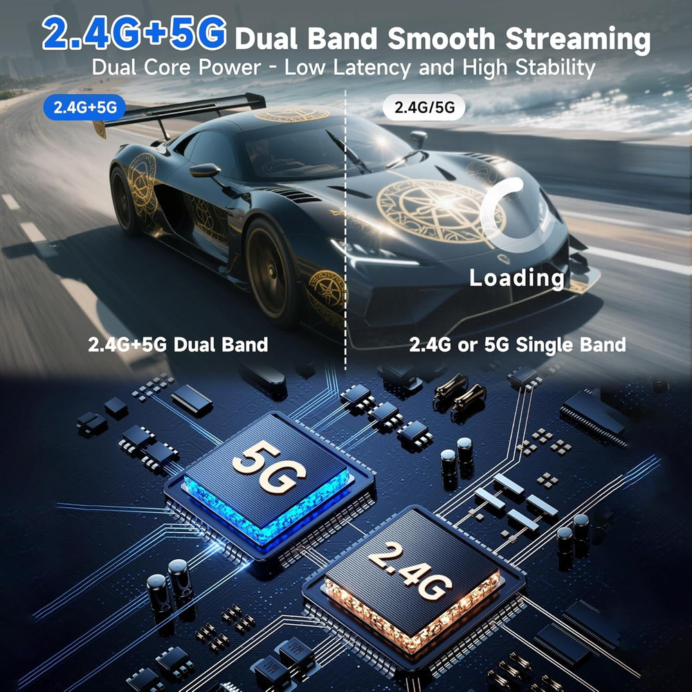 4K Wireless HDMI Display Dongle Adapter, Wireless Transmitter, Streaming Media V