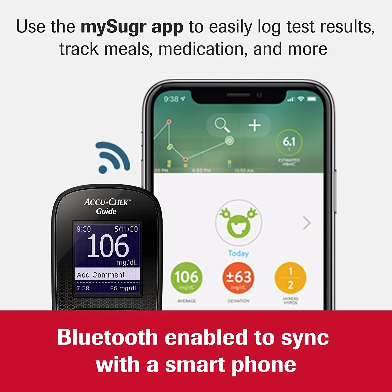 Accu-Chek Guide Me Blood Glucose Monitor Kit Meter + Exp. 01/2027+ Soft Case