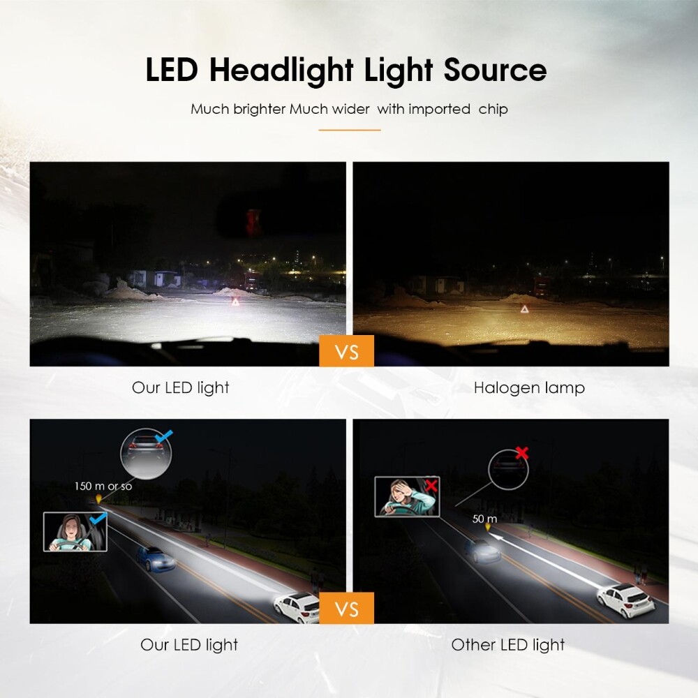 6-side 9007 HB5 LED Headlight Bulbs Conversion Kits High Low Beam 6500K White 2x