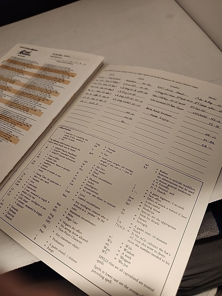 9028 Advanced D&D REF2 Player Character Record Sheets TSR 1986