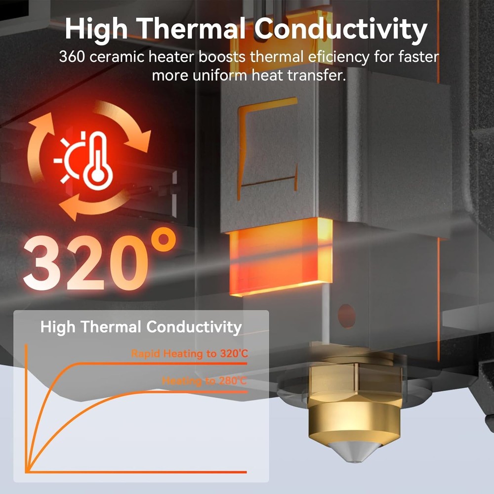 Upgrade Centauri Carbon Ceramic Hotend,High Temp Extruder Print Head...