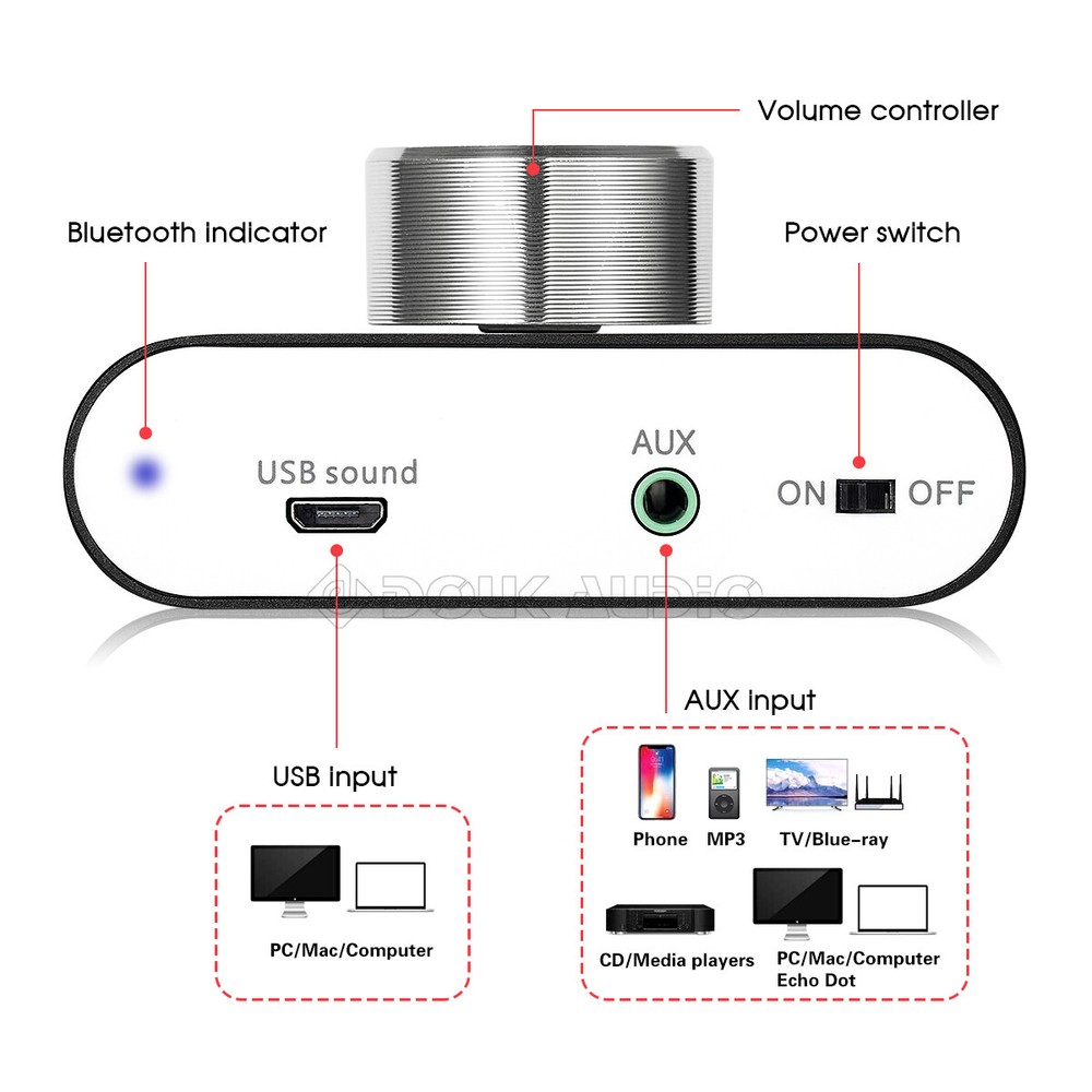 Nobsound Mini Bluetooth 5.0 Digital Power Amplifier Stereo Amp NO POWER ADAPTER