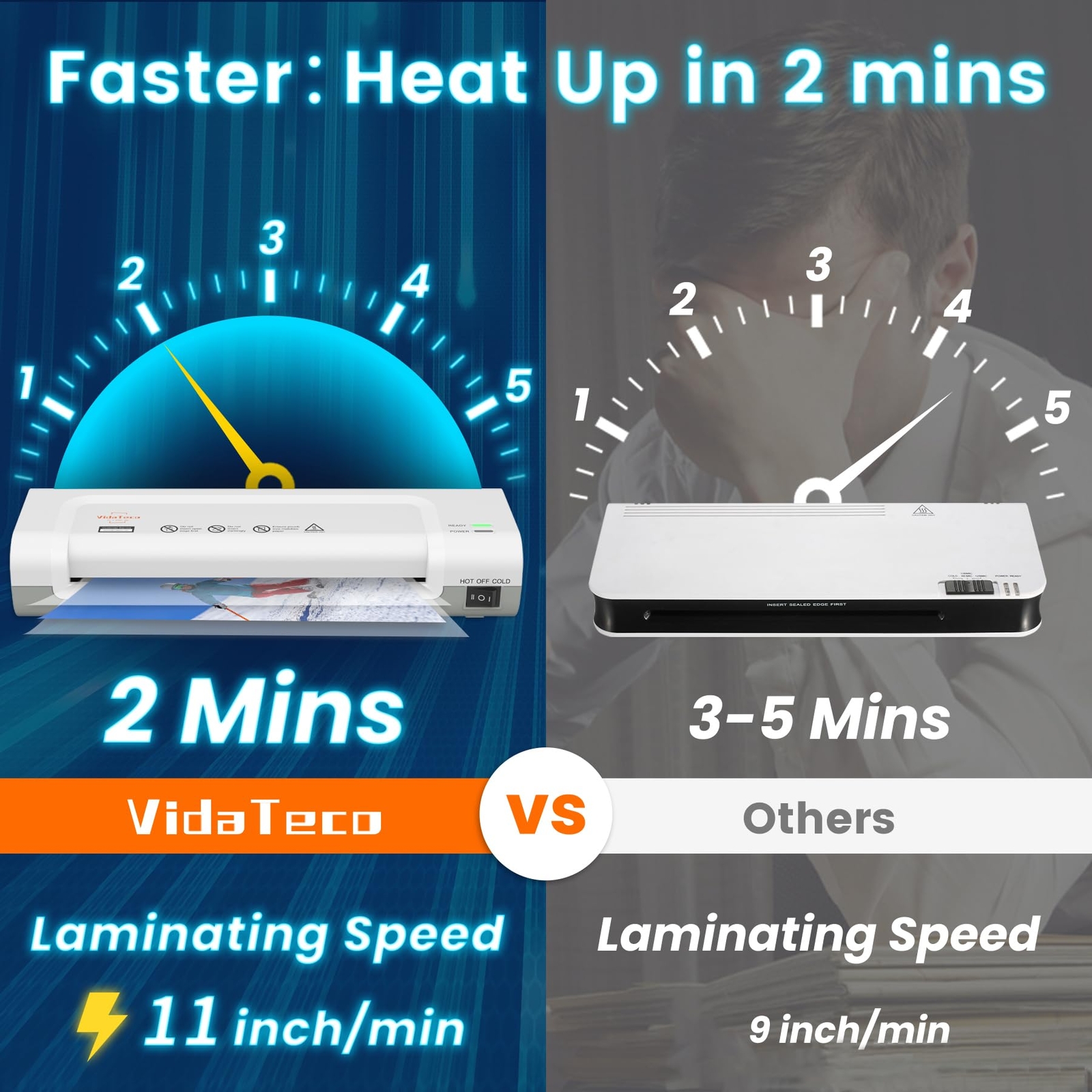 Maquina Plastificadora A4 Laminadora Modo Caliente y Frio Accesorios De