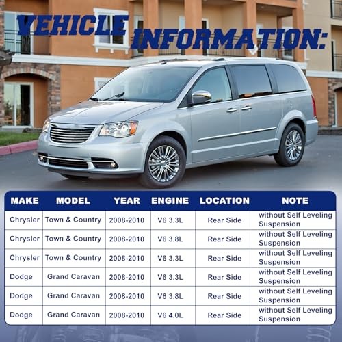 Rear 2 PCS Set Shock Absorber Compatible with Dodge Grand Caravan/Chrysler