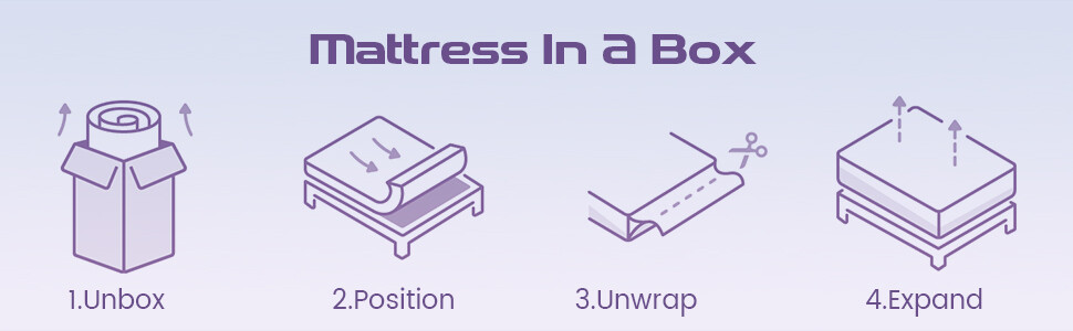 8/10/12/14Inch Gel Infused Memory Foam Twin XL Full Queen King Mattress in a Box