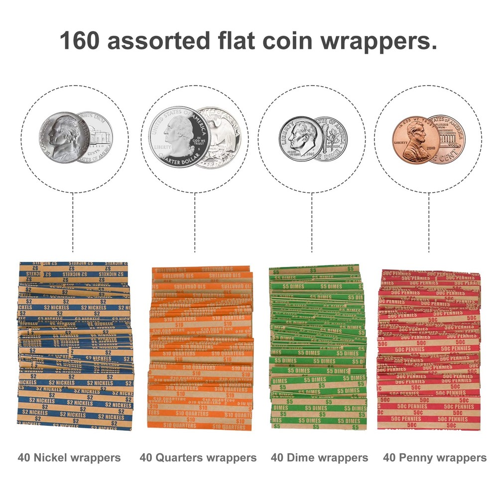 ESSENTIAL Coin Sorters Tray, 4 Color-Coded Sorting Tray with 160...