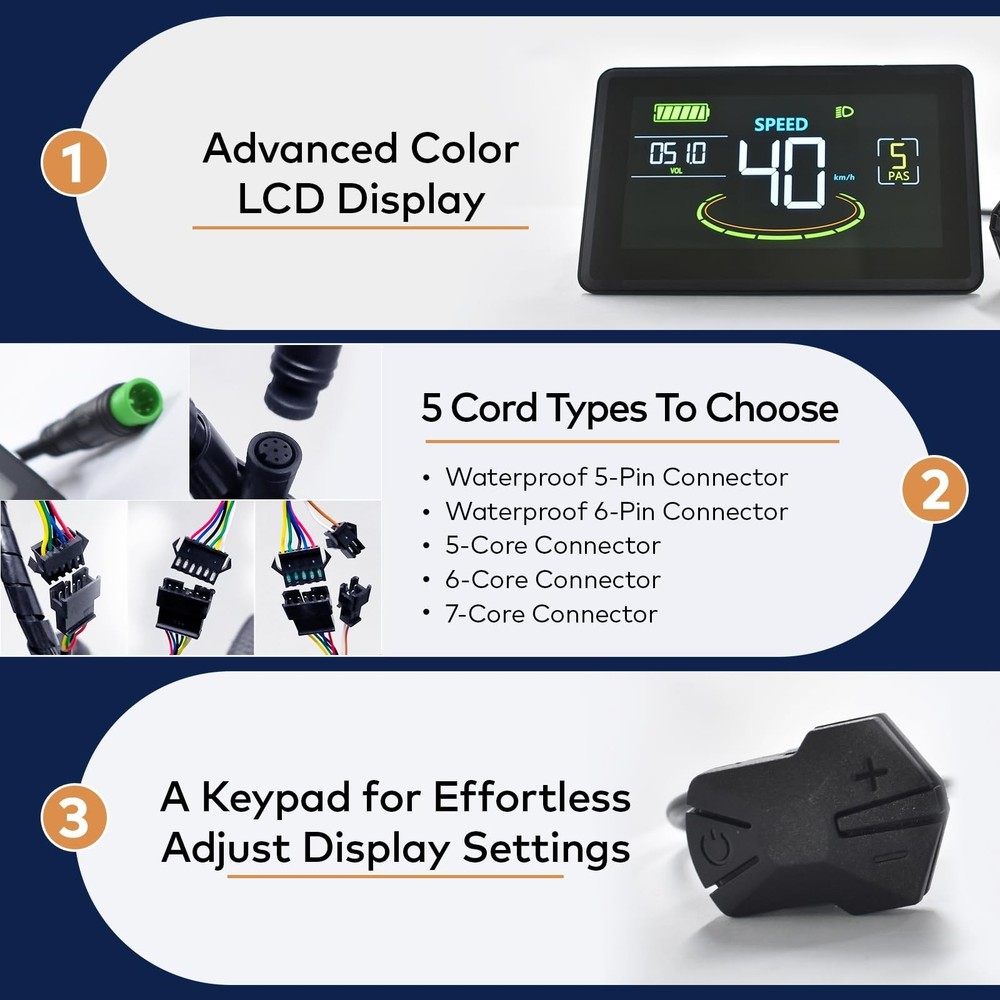 Ebike Display, UART No. 2 Protocol, 24V-60V Colorful Cycling Computer with Ch...