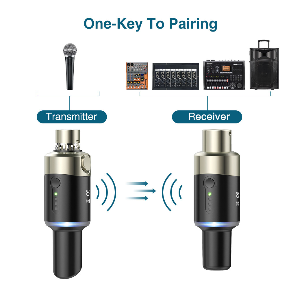LEKATO Dynamic XLR Transmitter Receiver Wireless Mic System for Stage, 4 Channel