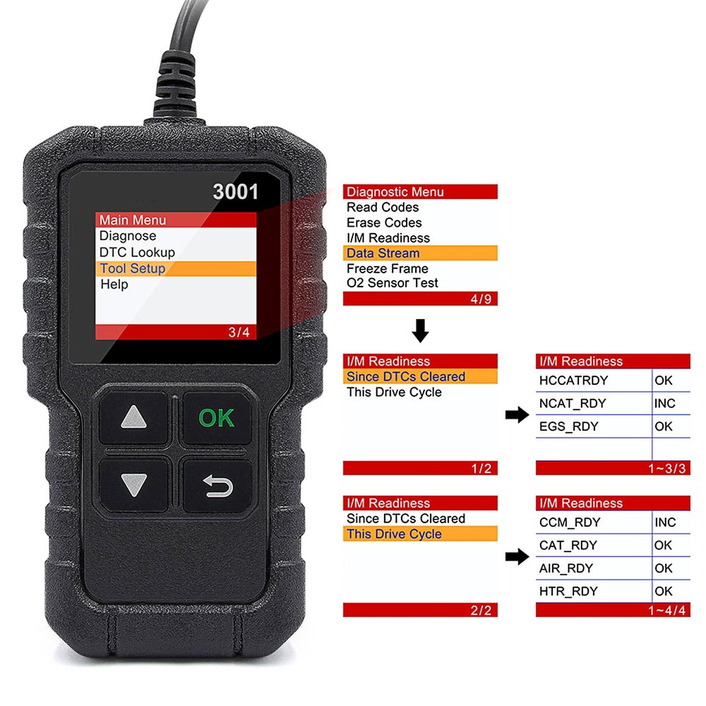 OBD Code Reader Automotive OBD2 Scanner Car Check Engine Fault Diagnostic Tool
