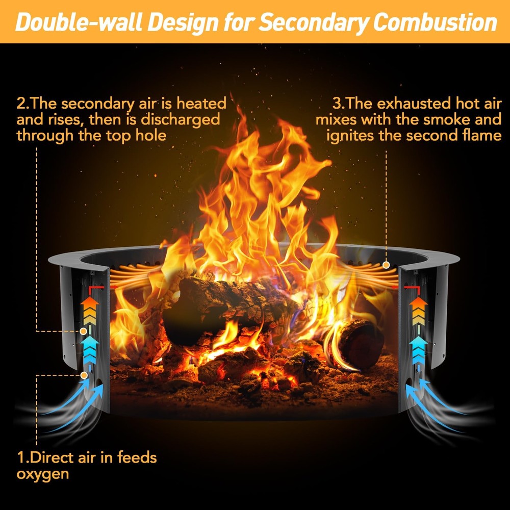 36 Inch Outer Round Smokeless Fire Pit Ring, 30 Inch Inner Double Layer Heavy...