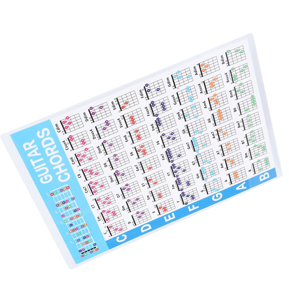 Guitar Chord Poster 56 Colour Coded Coated Paper Educational Reference Guide S