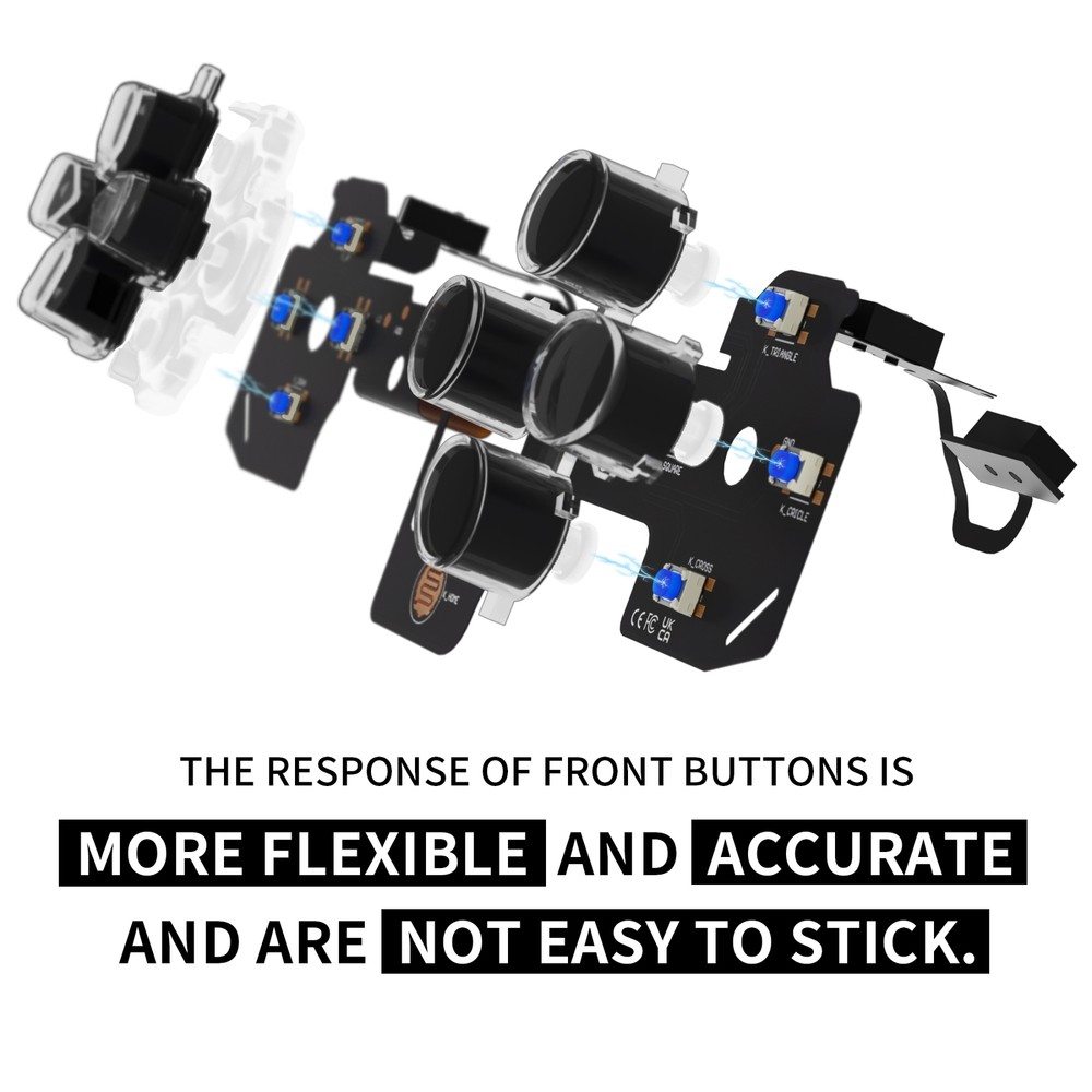 Whole Clicky Kit for PS5 Controller BDM-030 Shoulder Face Dpad Buttons Custom