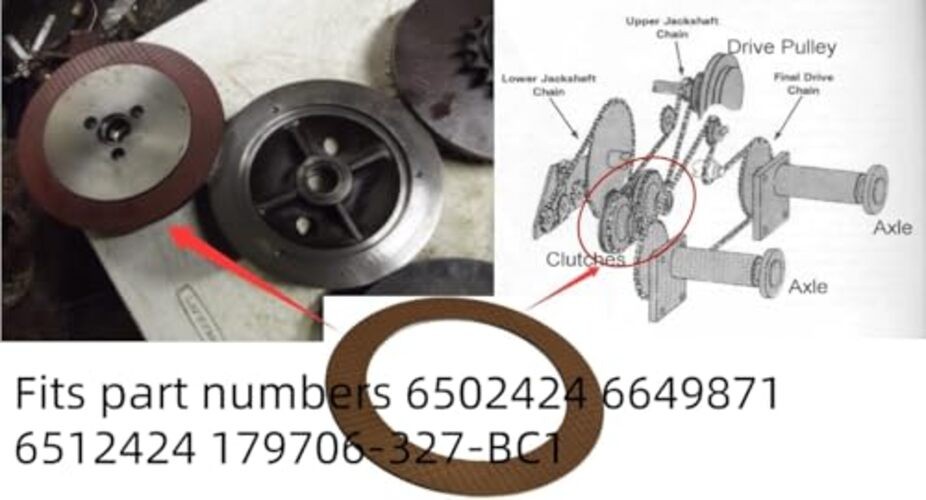 Replacement 6502424 6649871 loader Clutch Friction Plate 6512424 179706-327
