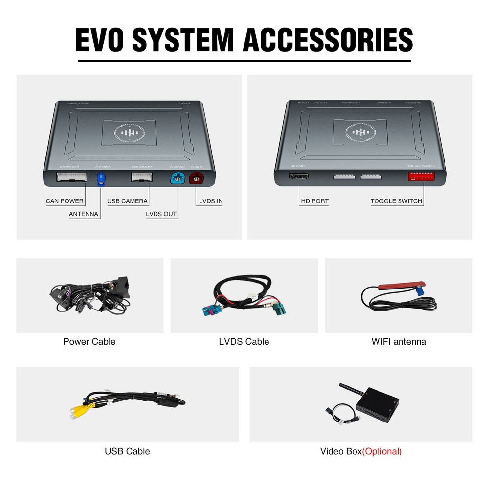 Wireless CarPlay & Android Auto Interface for BMW i3 I01 2012-2017 NBT System US