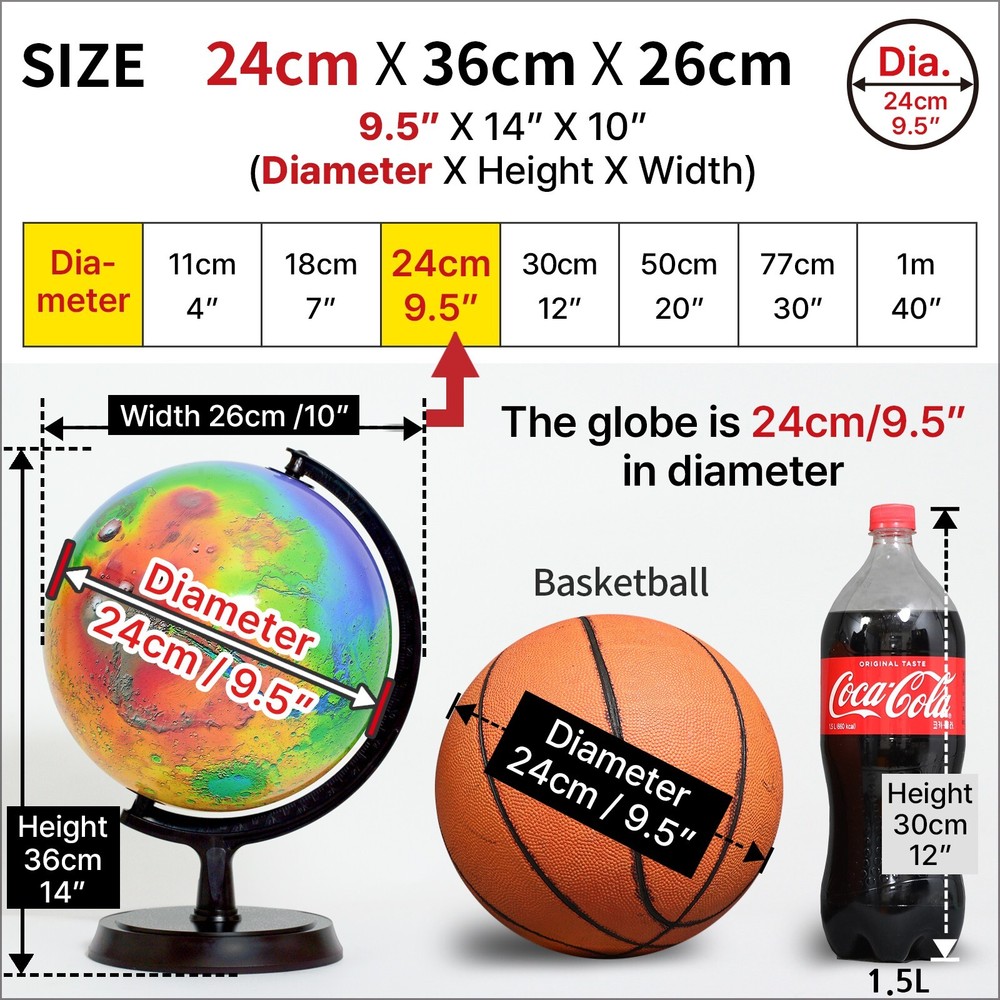Mapsoft Guide Topography Blank Mars Globe No Labels, 24cm/9.5″, RT2-24