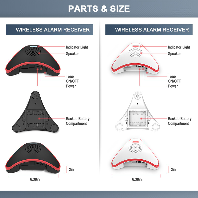 HTZSAFE Solar Wireless Driveway Alarm System