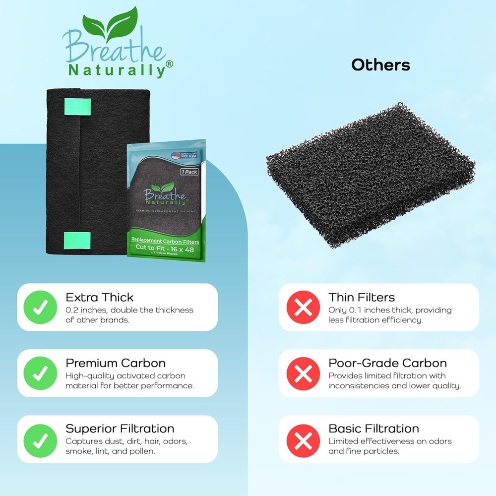16x48 Universal Activated Carbon Air Filter - Superior Odor Neutralization