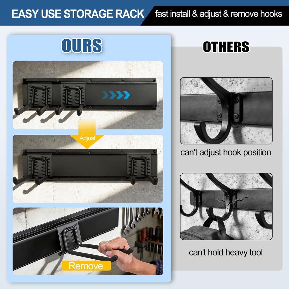 14Pack Garage Tool Organizer Wall Mount, 49.5'' 49.5''-14Pack