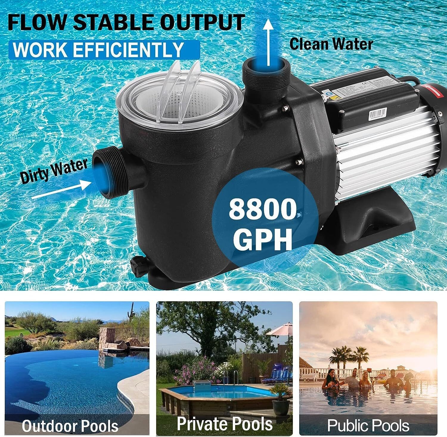 Hayward 2.5HP Swimming Pool Pump In/Above Ground w/ Motor Strainer Filter Basket
