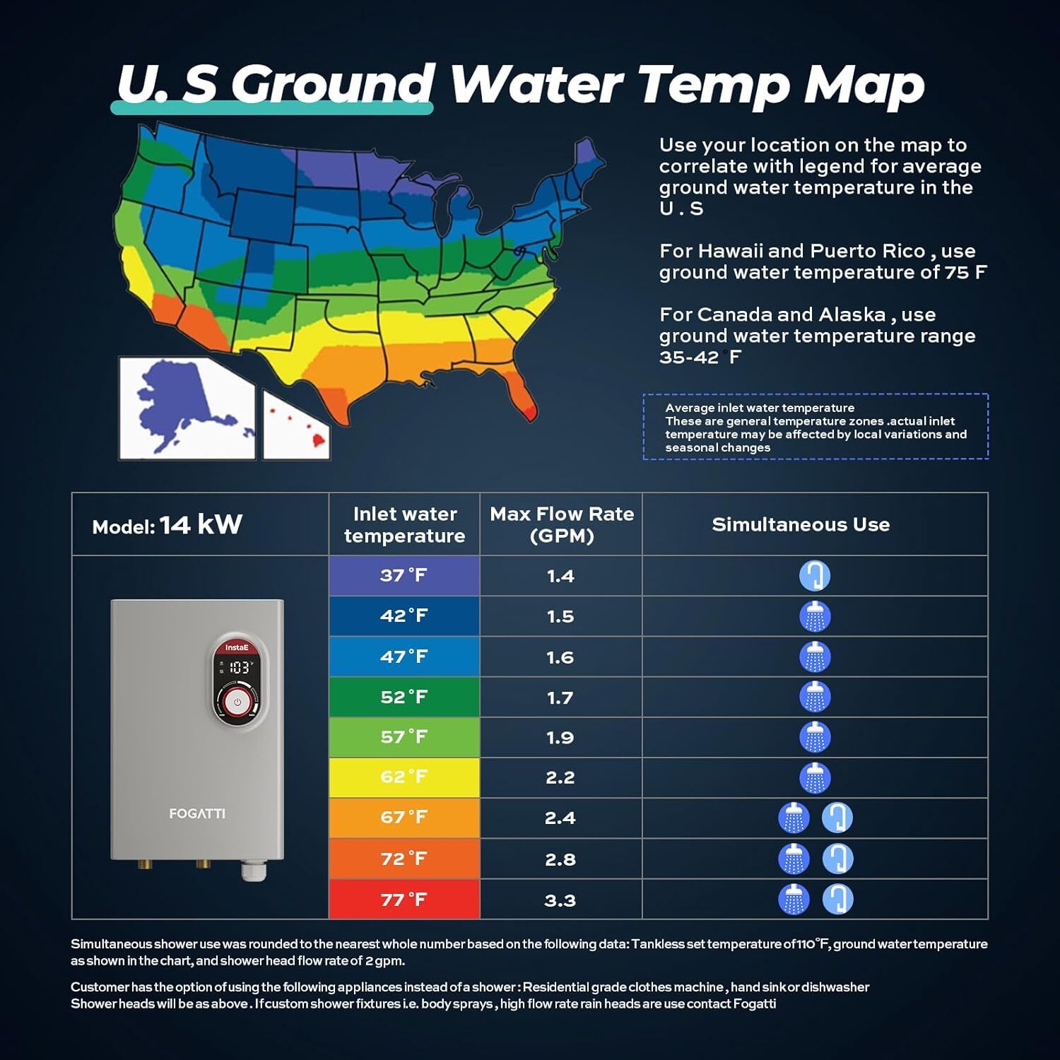 14,000W Tankless Water Heater Electric 240V 3.3 GPM On-Demand Hot Water Heater