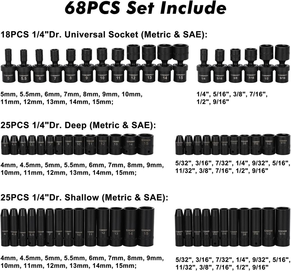1/4 Inch Drive Master Impact Socket Set with Adapters, U-Joint, Extensions &...