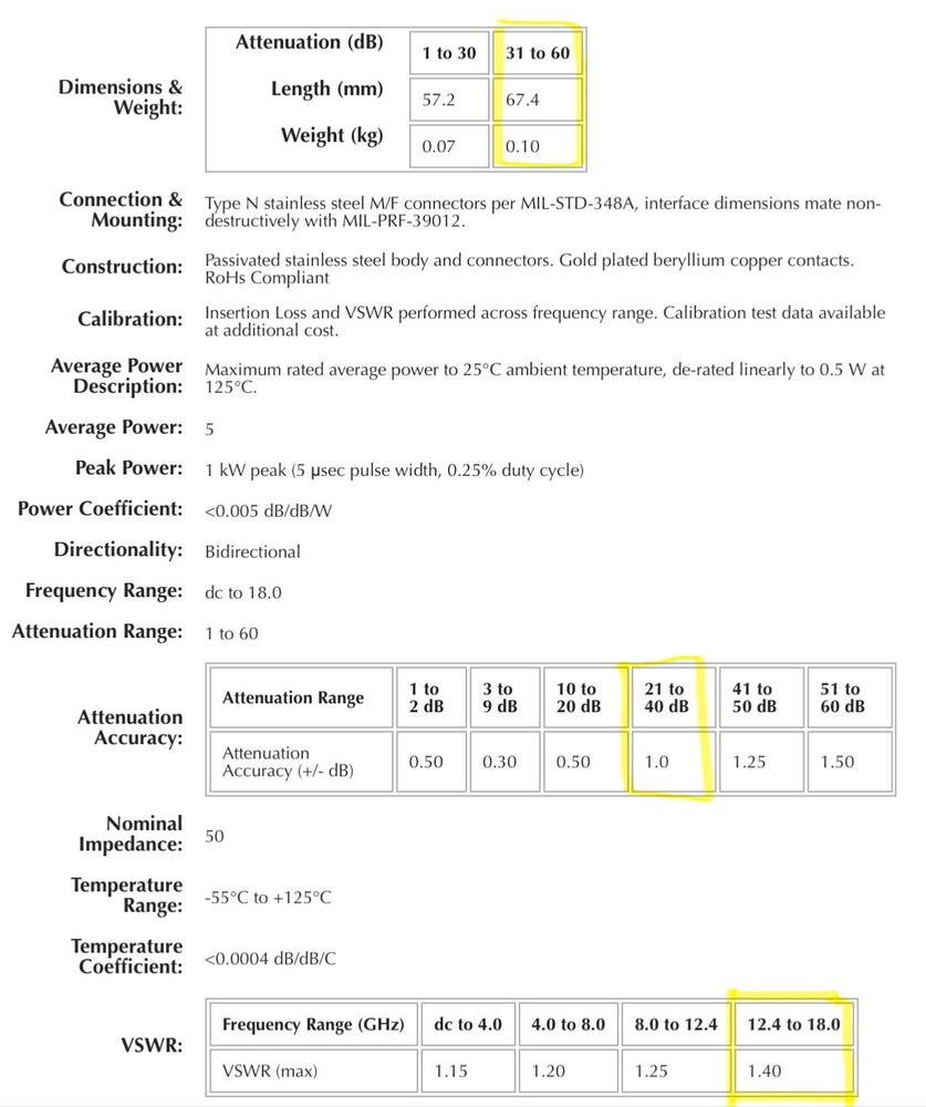 WEINSCHEL ENGINEERING FIXED ATTENUATOR, 40dB, 18GHz, Model 2