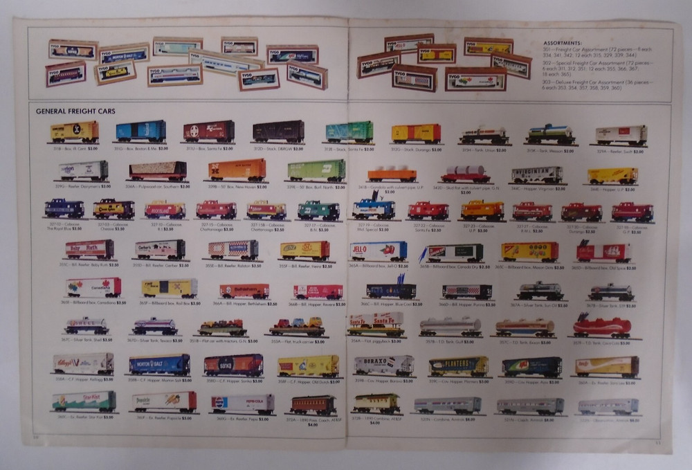 Vintage Tyco Train 1977 Catalog