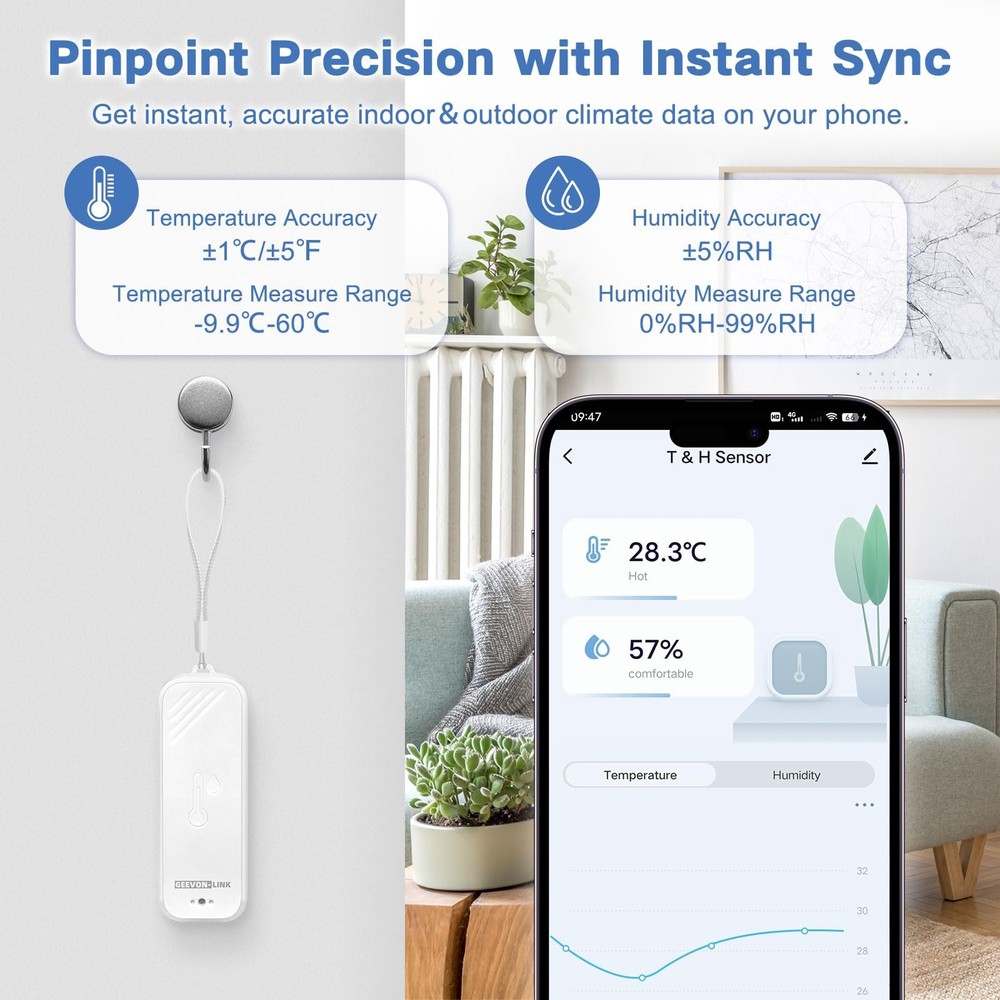 WiFi Thermometer Hygrometer, Smart Humidity Temperature Sensor with App Notif...