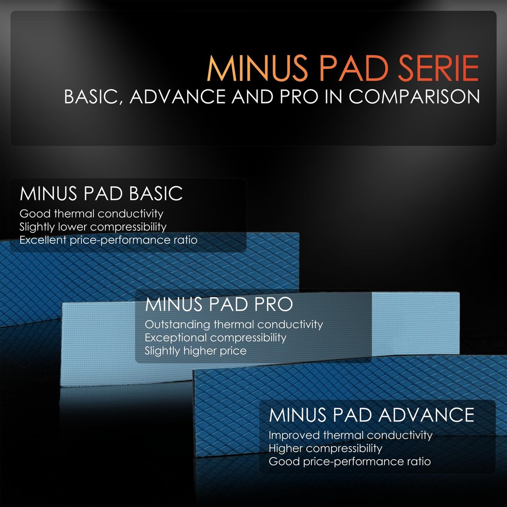 Minus Pad - 100x100x2.0mm Thermal Interface Pad, Electrically Non-Conductive,...