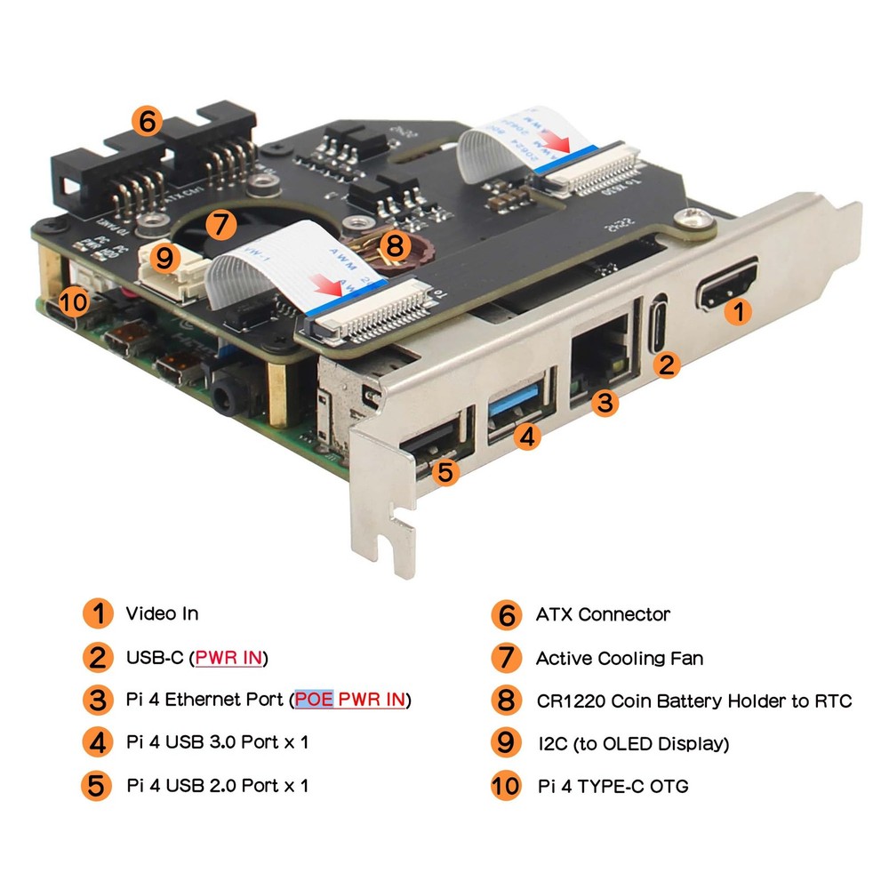 Geekworm KVM-A8 PCIe Version for Raspberry Pi 4 Model B KVM Over IP Support...