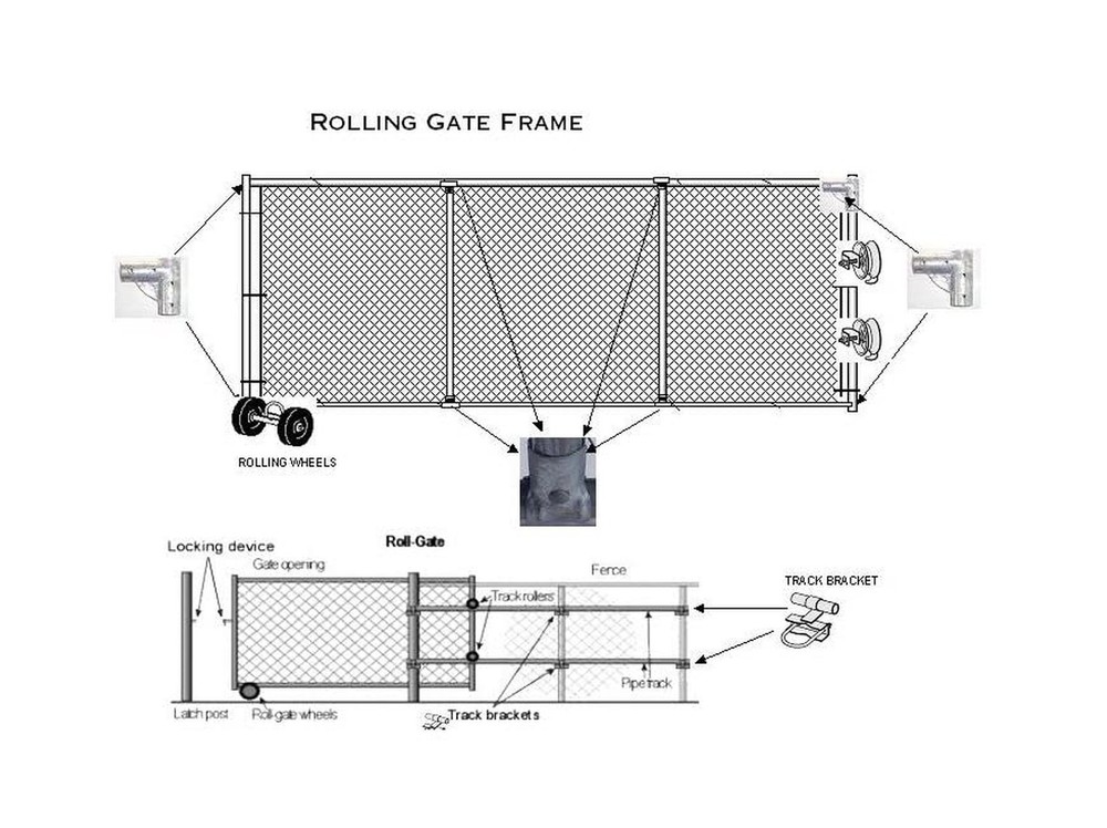 Rolling Gate Hardware Kit for Chain Link Gate Sliding Gate Hardware Kit 1