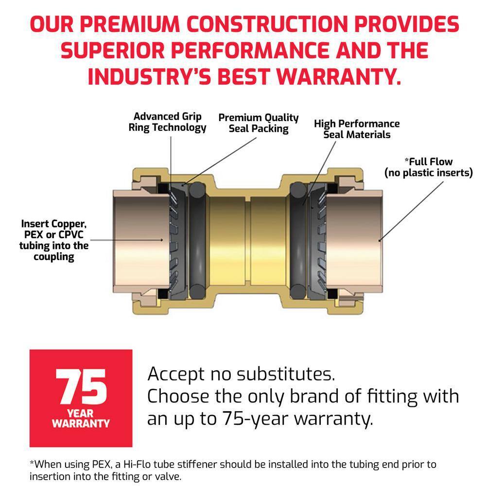 QUICKFITTING 1 in. Push-to-Connect Brass Push Cap (End Stop) Fitting