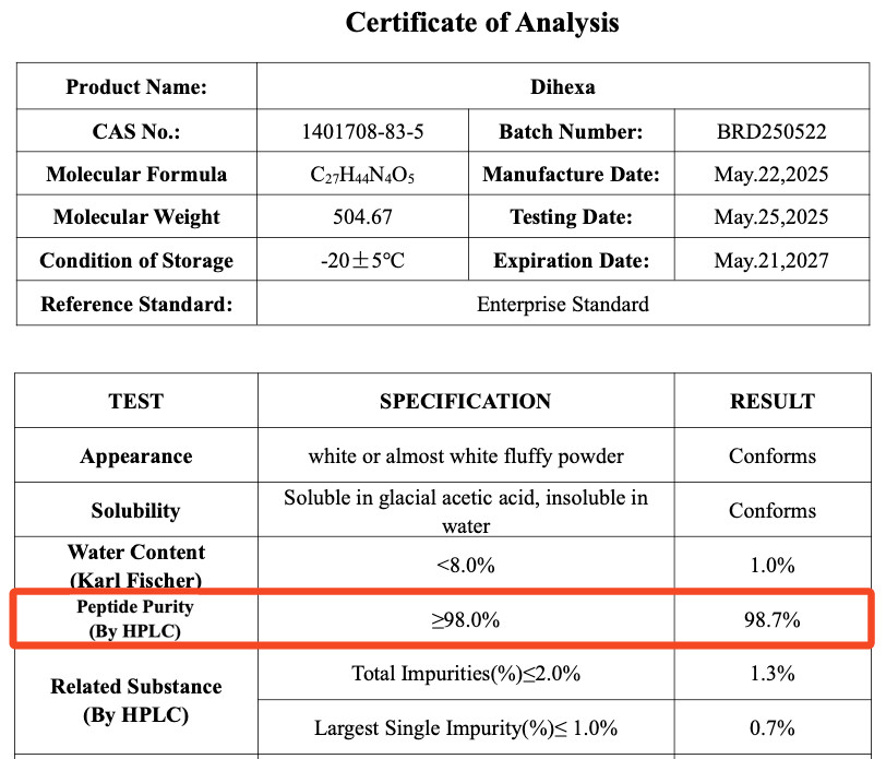 Dihexa 20-60mg - 10ml Nasal Spray