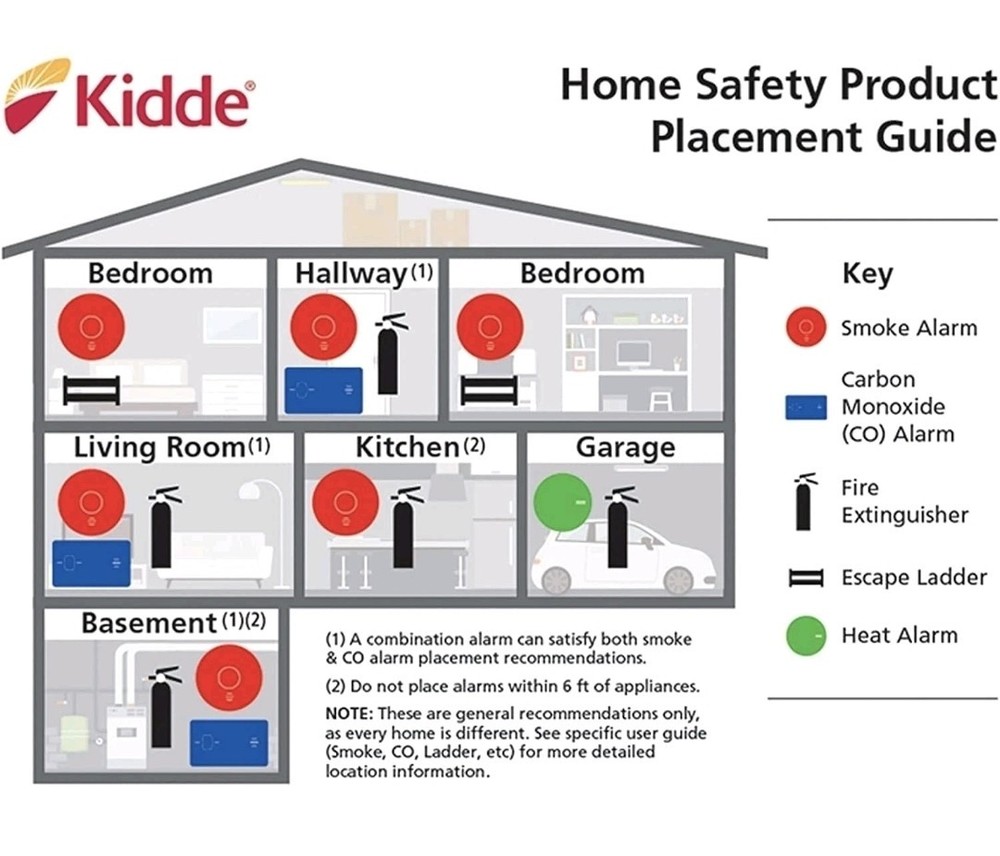 Kidde Carbon Monoxide Detector, Plug In Wall , 9-Volt Battery Backup, Digital