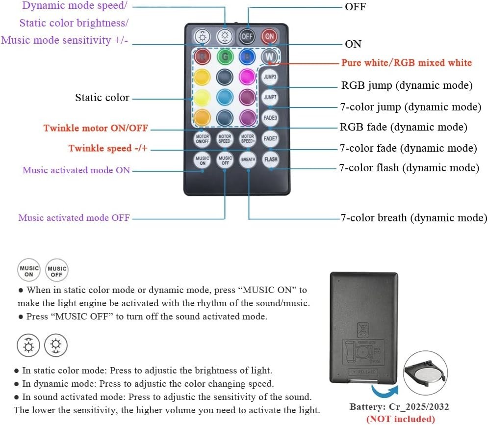 Transform Your Space with Twinkle Fiber Optic Light Kit + APP & Remote Control