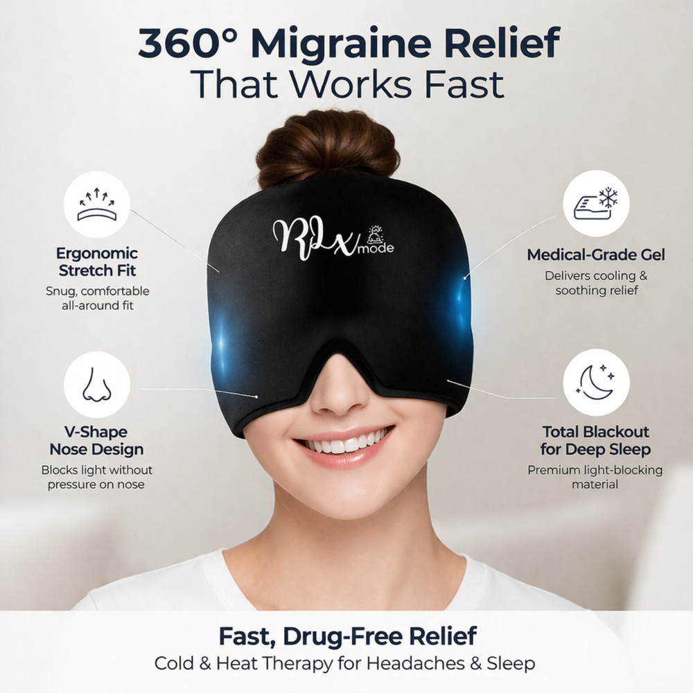 Migraine Relief Cap & Magnesium Roll-On Bundle Hot Cold Therapy Kit