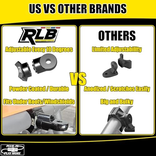 Whip Light, Flag, or Roll Bar Mount UTV Accessories- (1 PC). Micro 360° 1.875"