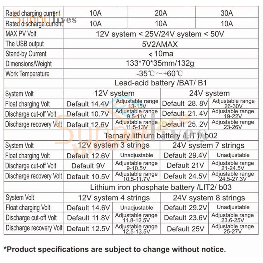 10A 20A 30A LCD display Photovoltaic Solar Charging Universal Controller