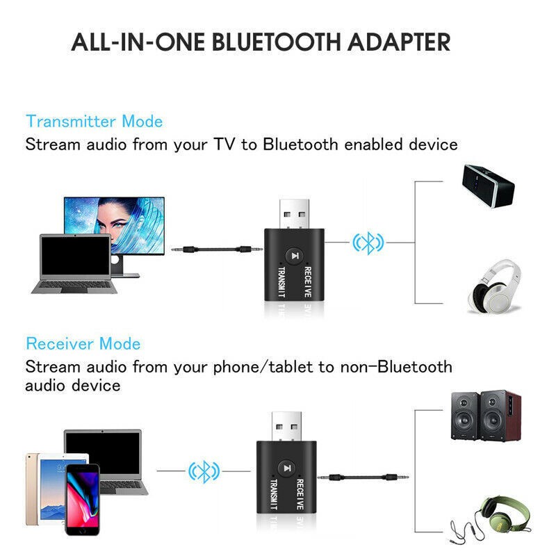 3.5mm AUX Audio Mini USB Bluetooth Transmitter Receiver Adapter Dongle For PC TV