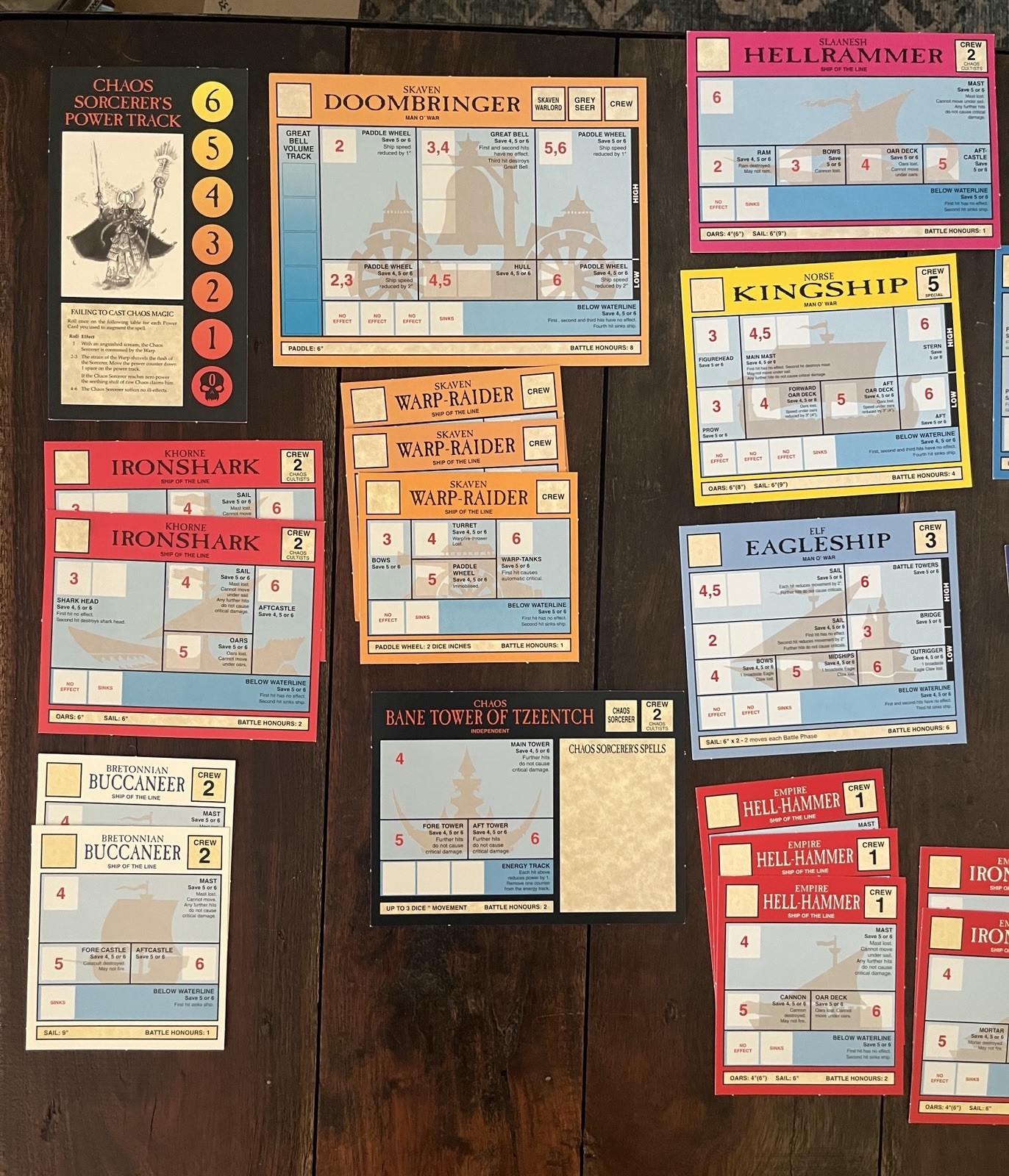 Man O War Plague Fleet