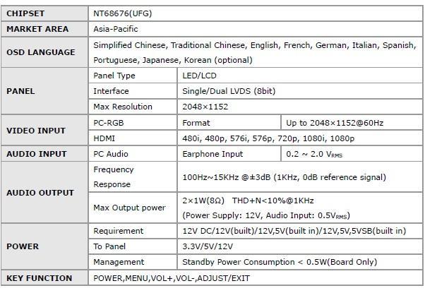 M.NT68676 VGA DVI LCD Controller Board For LCD Screen Only Board