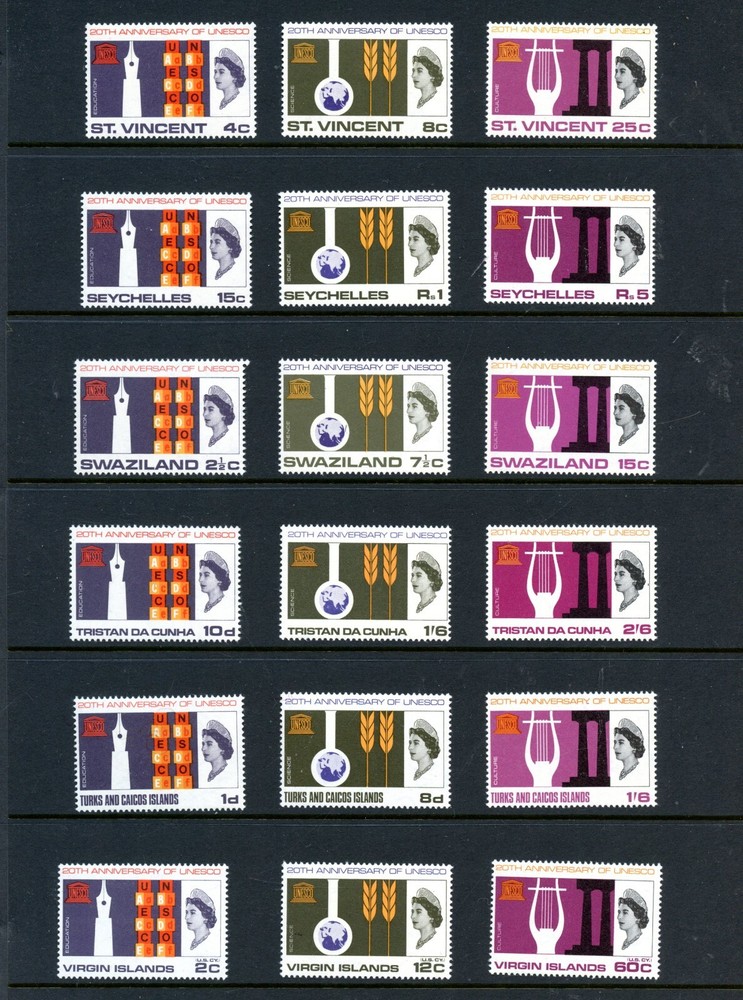 BRITISH COMMONWEALTH UNESCO OMNIBUS SET MINT NEVER HINGED