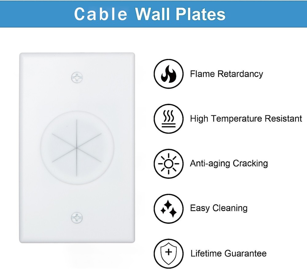 Cable Wall Plate + Mounting Bracket Round Silicone Passthrough for Cables 5-Pack