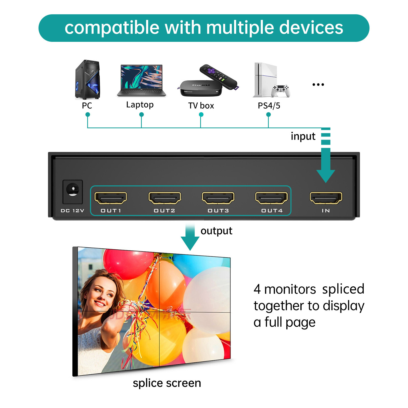 MT-VIKI 4 Port HDMI Video Splicer 3840*2160 30hz 2*2 Wall Controller 5 Modes