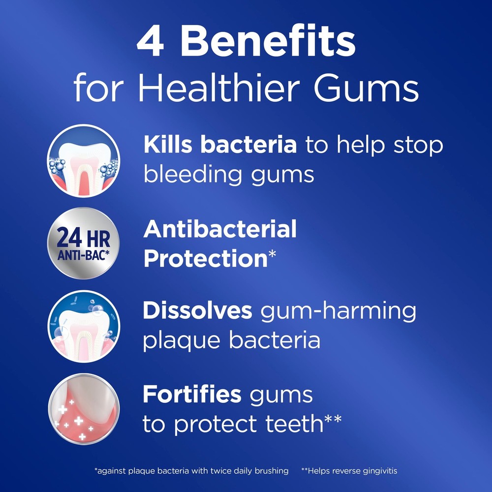 Toothpaste, Pro-Health Gum Detoxify Deep Clean Fluoride Toothpaste, Mint, 4.8