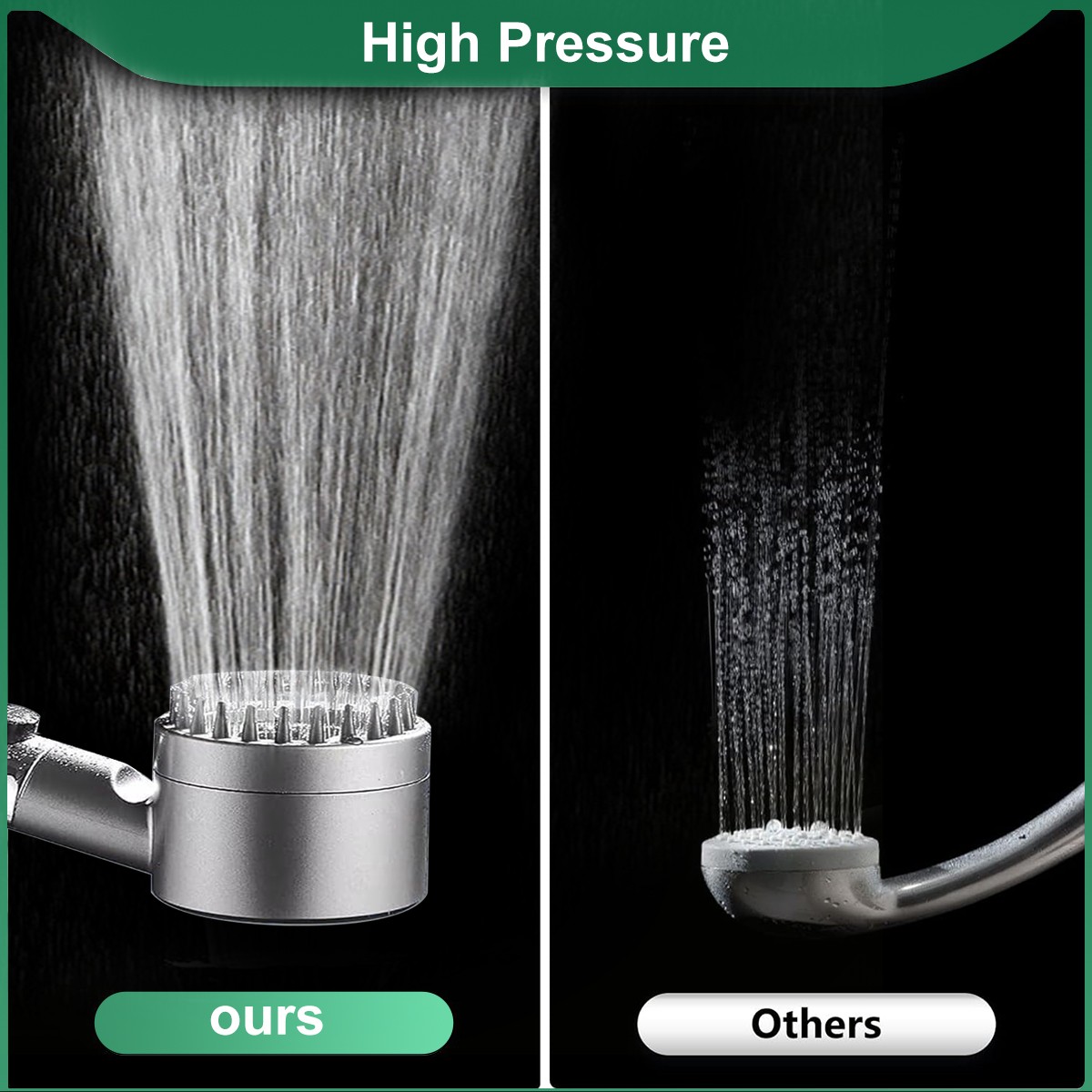 High Pressure Shower Head with Handheld Spray Combo, Rain ShowerHead with Filter